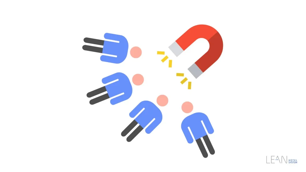 taxa de ocupação hoteleira