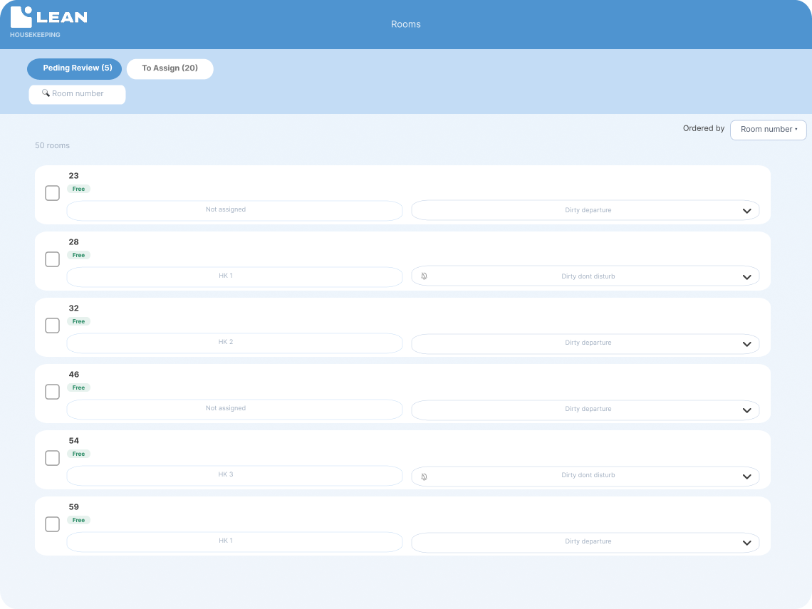 Tres departamentos conectados en Housekeeping App