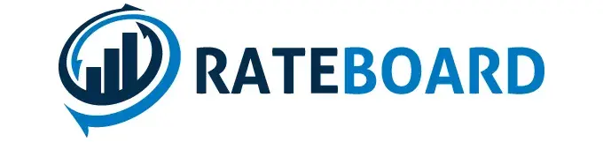 RateBoard